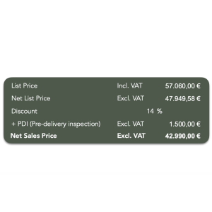 Audi Q3 Sportback | Dynamic Compact SUV 14% Off