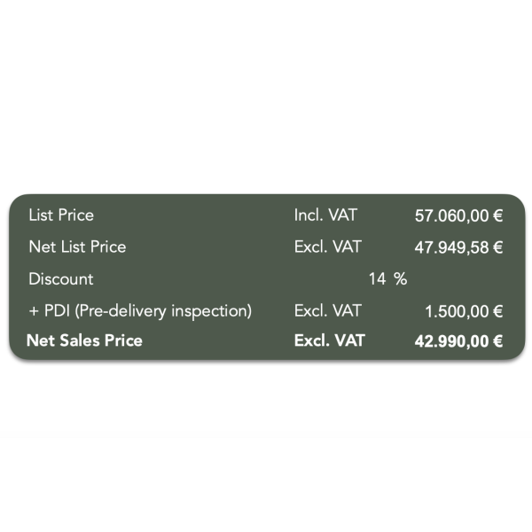 Audi Q3 Sportback | Dynamic Compact SUV 14% Off