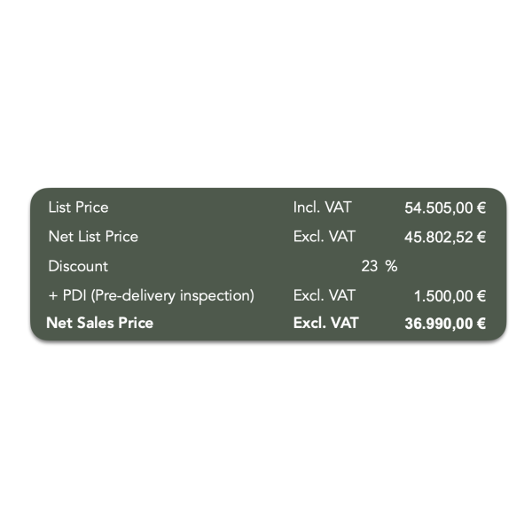 Audi Q3 Sportback | Stylish Compact SUV 23% Off